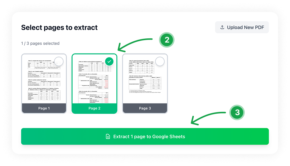 Convert PDF to Google Sheets