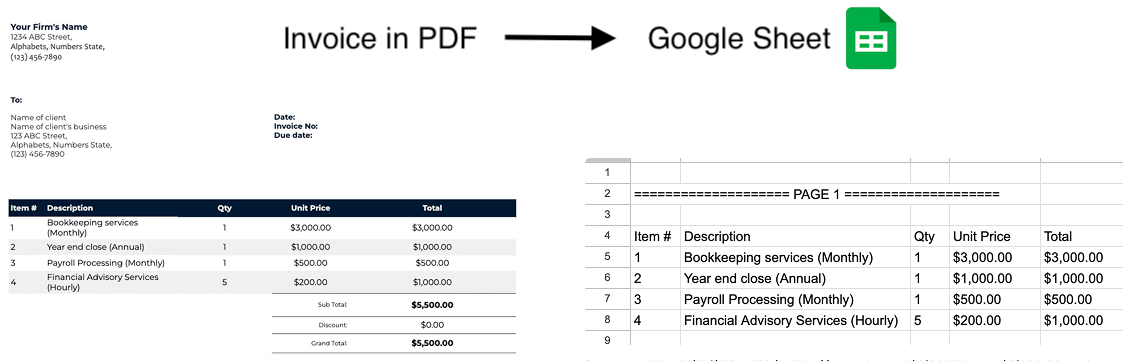 Конвертировать PDF в Google Sheets