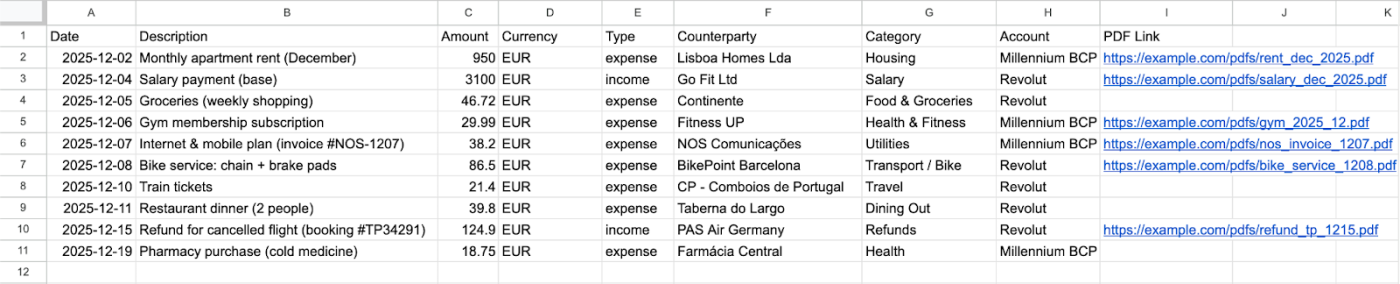 How to create a unified list of transactions