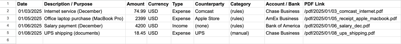 How to combine statements into a table